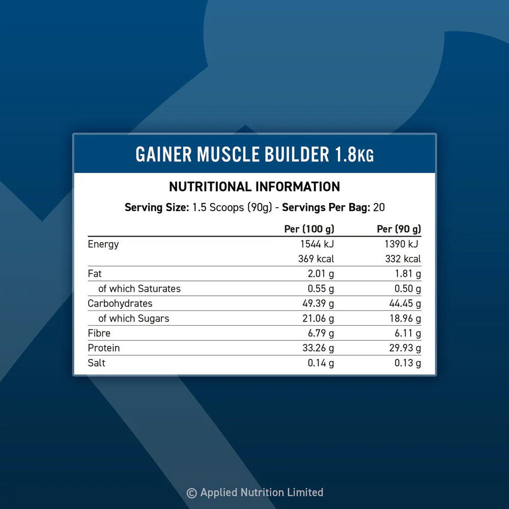 Applied Nutrition Gainer Muscle Builder Chocolate Milkshake (1800 g) - Image 2