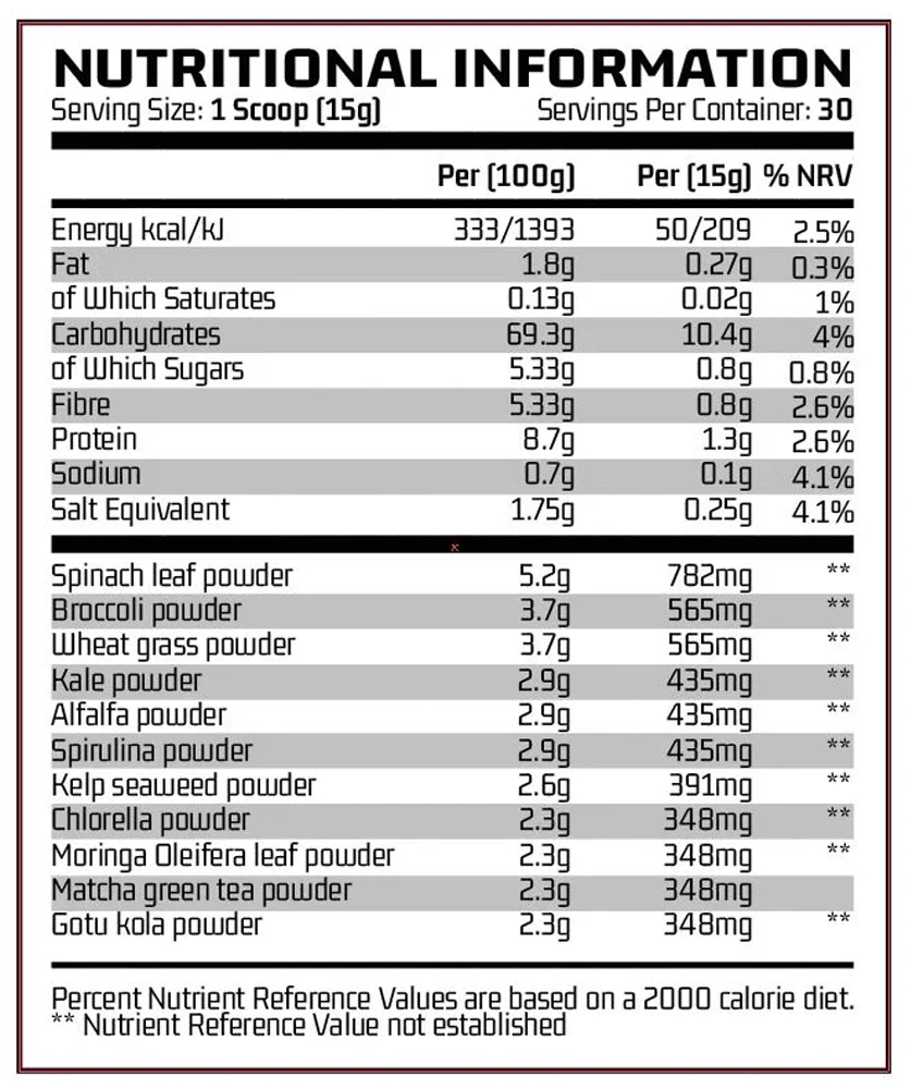 Chemical Warfare Atomic Greens Citron (450 g) - Image 2