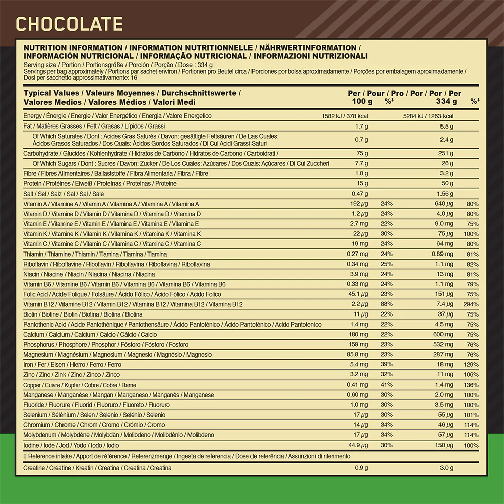Optimum Nutrition Serious Mass Chocolat (5450 g) - Image 2