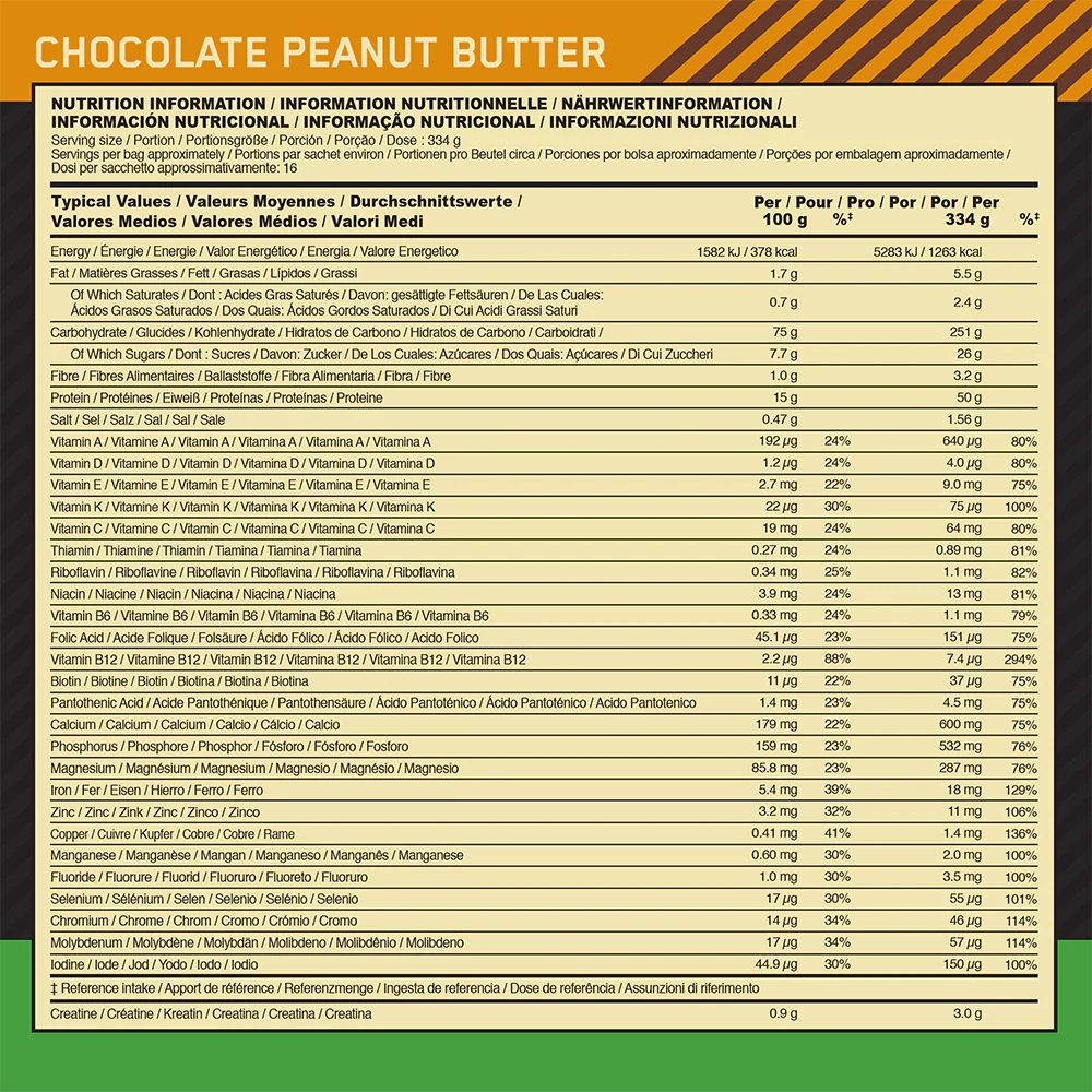 Optimum Nutrition Serious Mass Chocolat Beurre de cacahuètes (5450 g) - Image 2