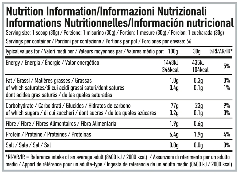 PER4M Cream Of Rice Blueberry Muffin (2000 g) - Image 2