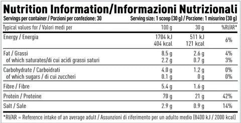 PER4M Plant Protein Double Chocolate (900 g) - Image 2