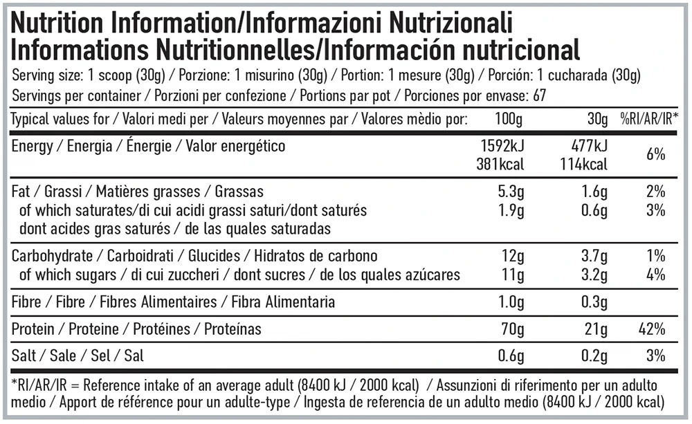 PER4M Whey Protein Chocotella (900 g) - Image 2