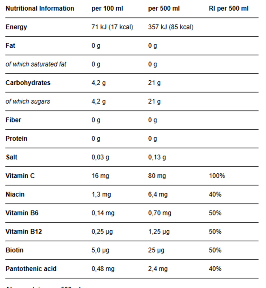 Vitamin Well - Image 3